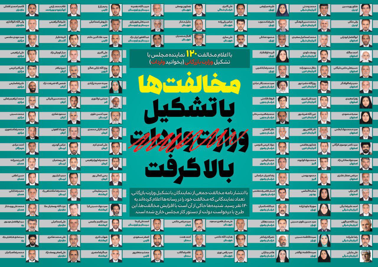 مدیریت ...